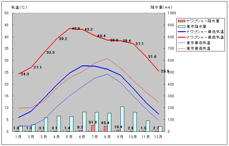 iuV[CANʂʋCOt