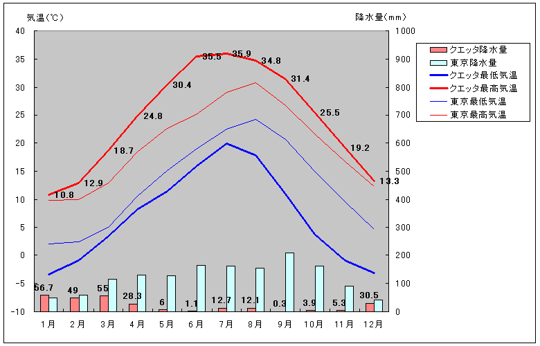 NGb^CANʂʋCOt