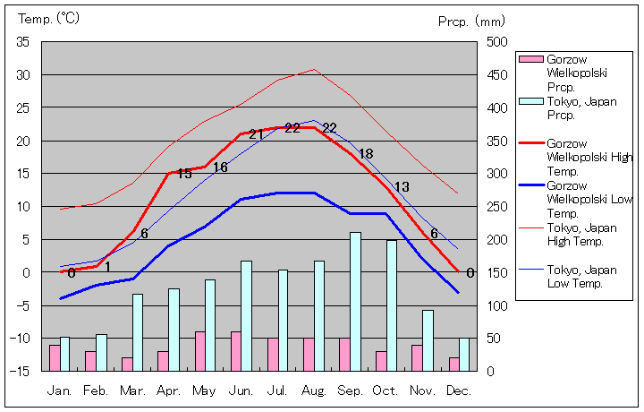 SWtEBGR|XLCANʂʋCOt