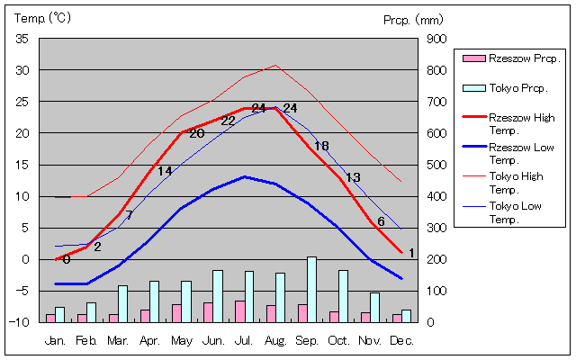 WFVtCANʂʋCOt