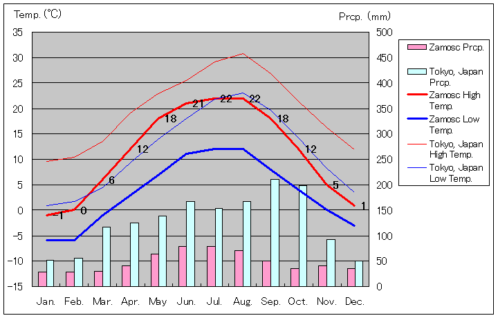 UV`CANʂʋCOt