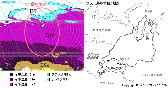 ウラル気候地図