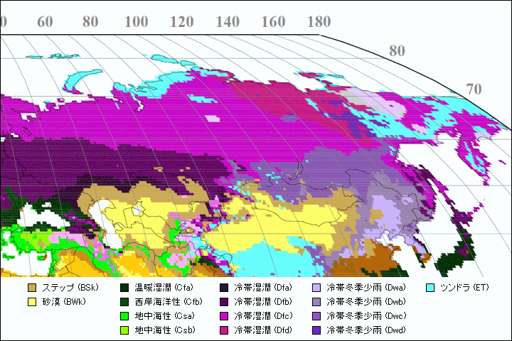 ロシア気温 旅行のとも Zentech