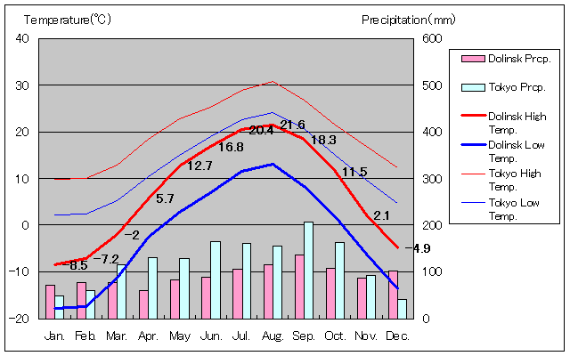 hXNCANʂʋCOt