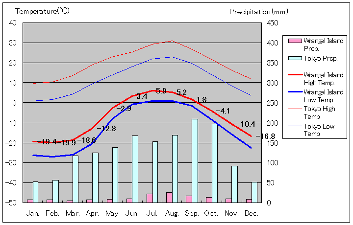 EQCANʂʋCOt