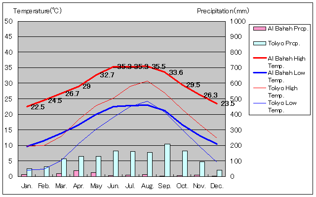 o[nCANʂʋCOt