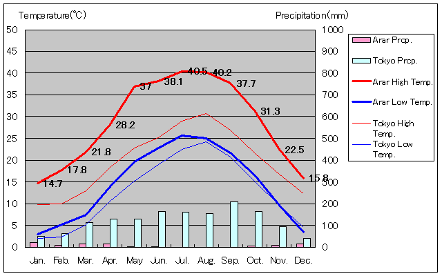 AACANʂʋCOt