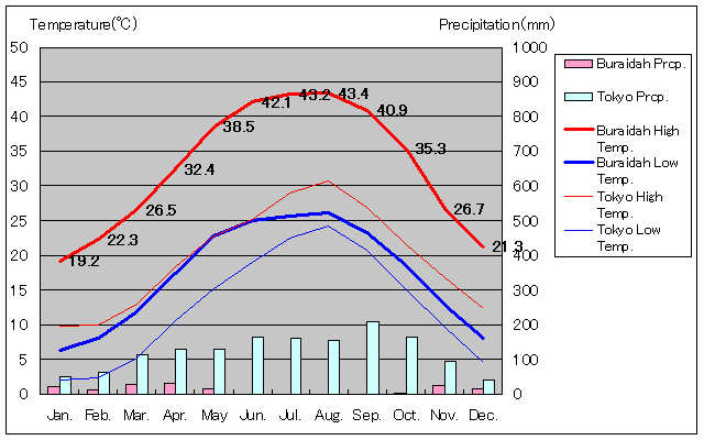 uC_CANʂʋCOt