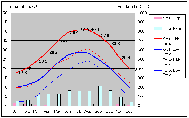 JtWCANʂʋCOt