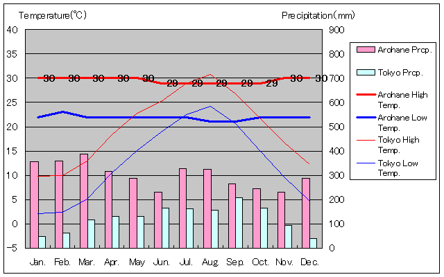 TNXgoi}LjAnlCANʂʋCOt