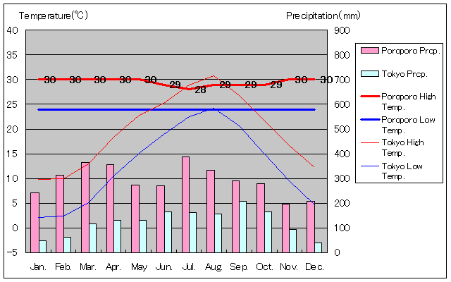 `CX||CANʂʋCOt