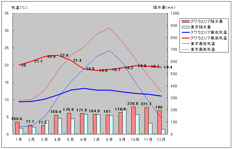 kEGCANʂʋCOt