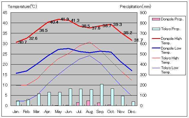 hSCANʂʋCOt