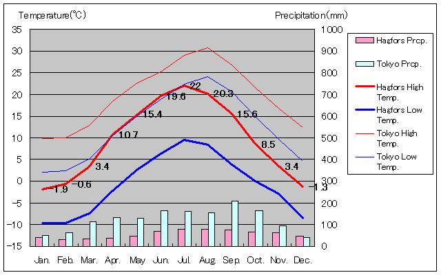 n[OtHVCANʂʋCOt