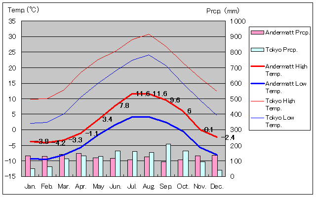 Af}bgCANʂʋCOt