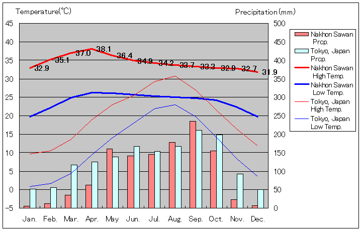 iR[TCANʂʋCOt