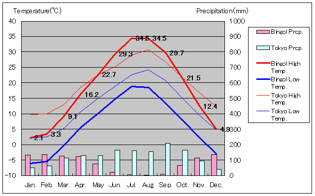 rMCANʂʋCOt