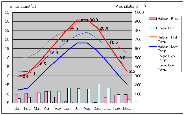 nbLCANʂʋCOt