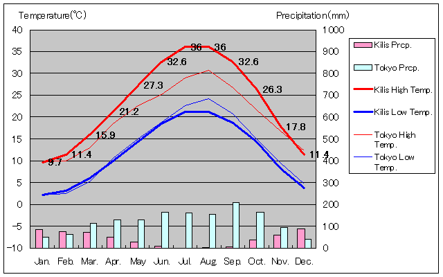 LXCANʂʋCOt