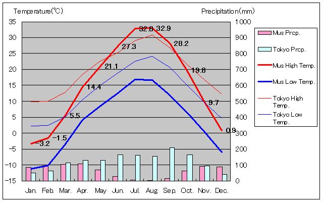 VCANʂʋCOt