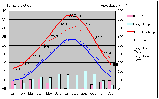 XBCgCANʂʋCOt