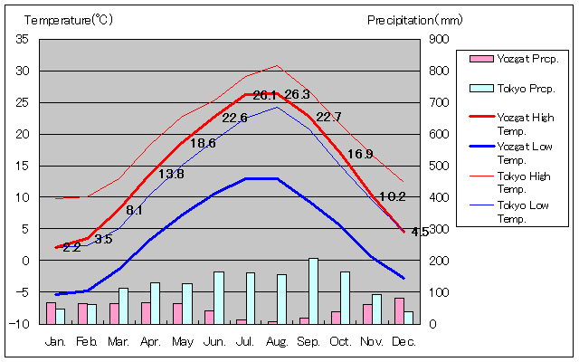 YKgCANʂʋCOt