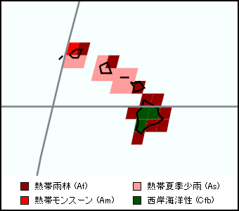 ハワイ州 気候区分地図