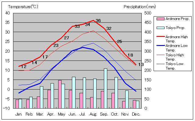 A[hACANʂʋCOt