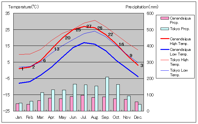 Lif[OACANʂʋCOt