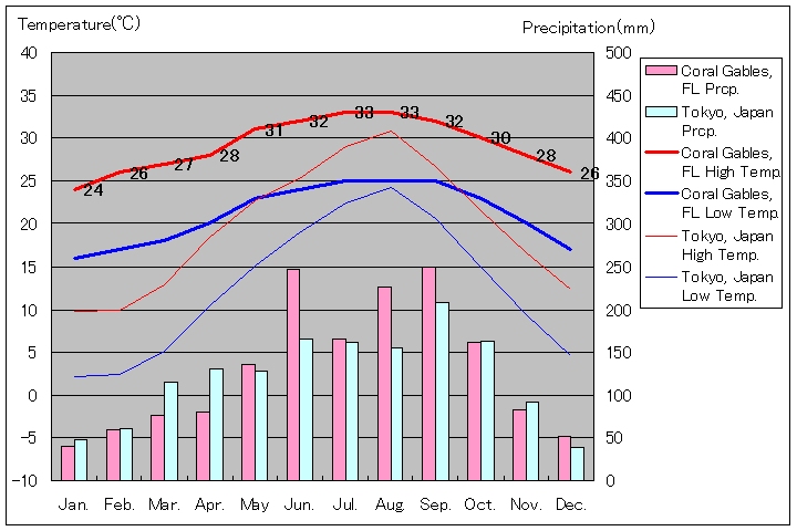 R[EQ[uYCANʂʋCOt