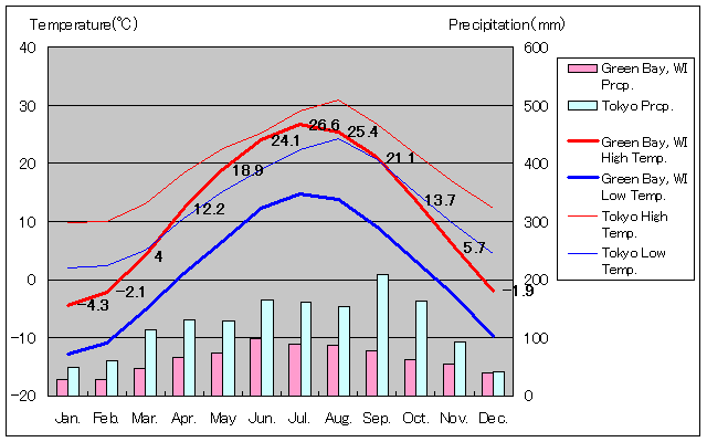 O[xCCANʂʋCOt