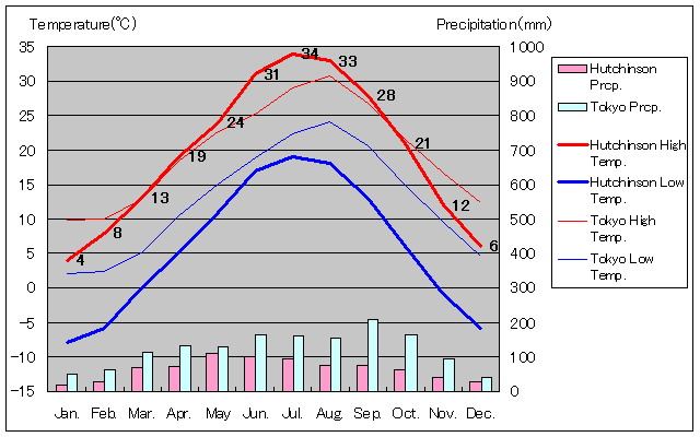 nb`\CANʂʋCOt