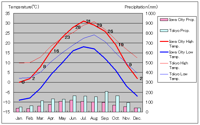 ACIEVeBCANʂʋCOt