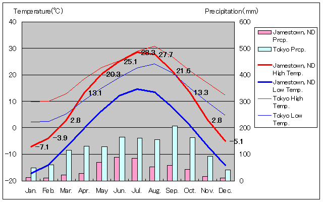 WF[Y^ECANʂʋCOt