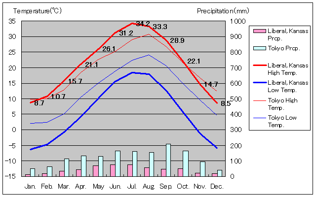 xCANʂʋCOt