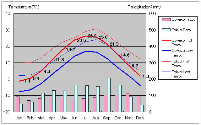 IXEB[SCANʂʋCOt