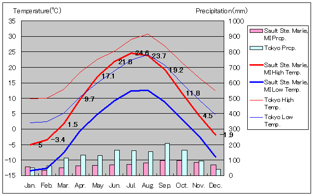 X[Zg}[CANʂʋCOt