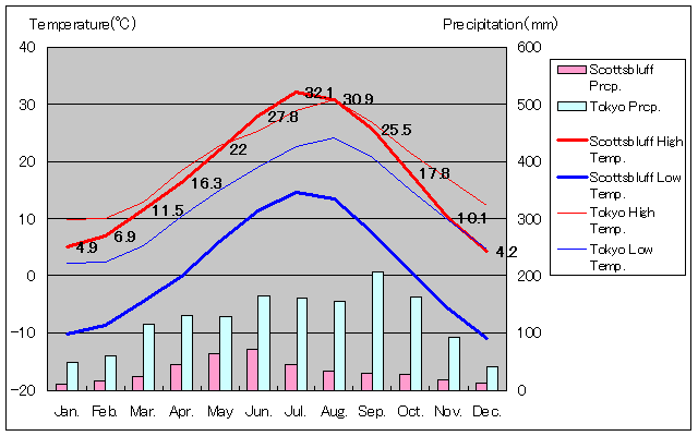 XRbcutCANʂʋCOt