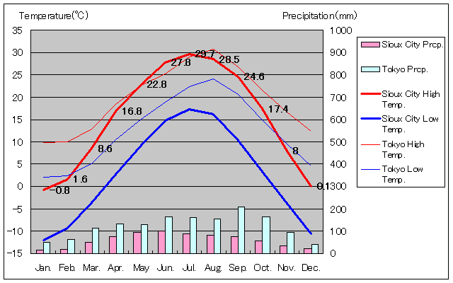 X[VeBCANʂʋCOt