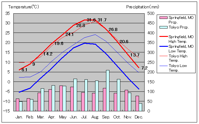 XvOtB[hCANʂʋCOt