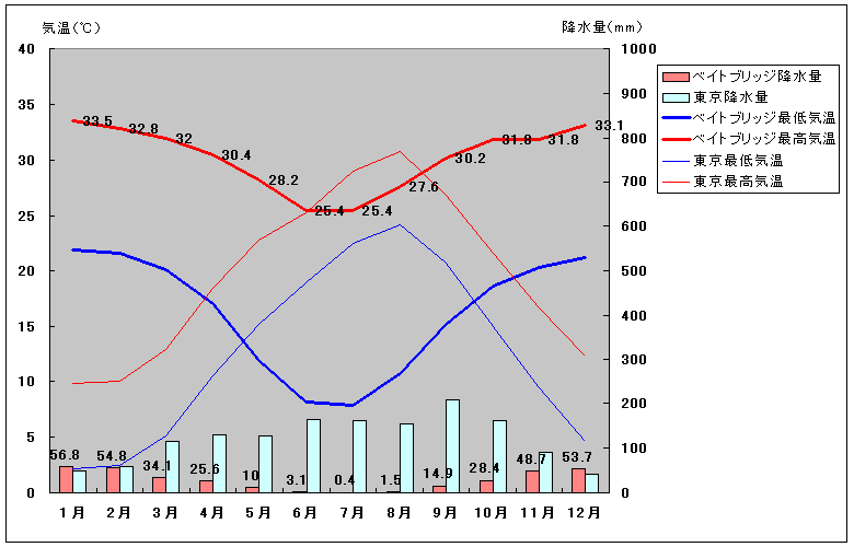 xCgubWCANʂʋCOt