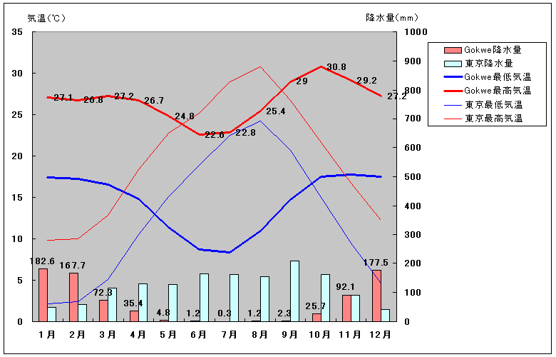 SNEFCANʂʋCOt