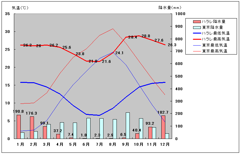 nCANʂʋCOt