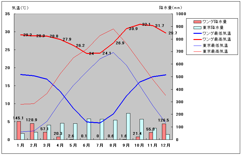 QCANʂʋCOt