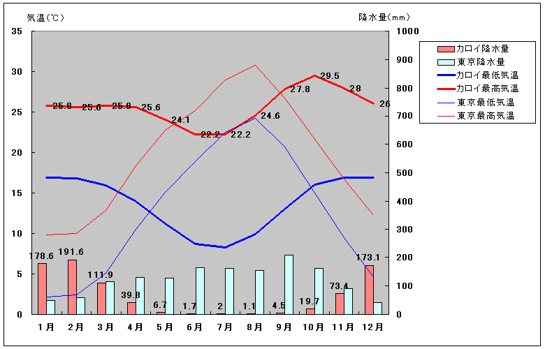 JCCANʂʋCOt