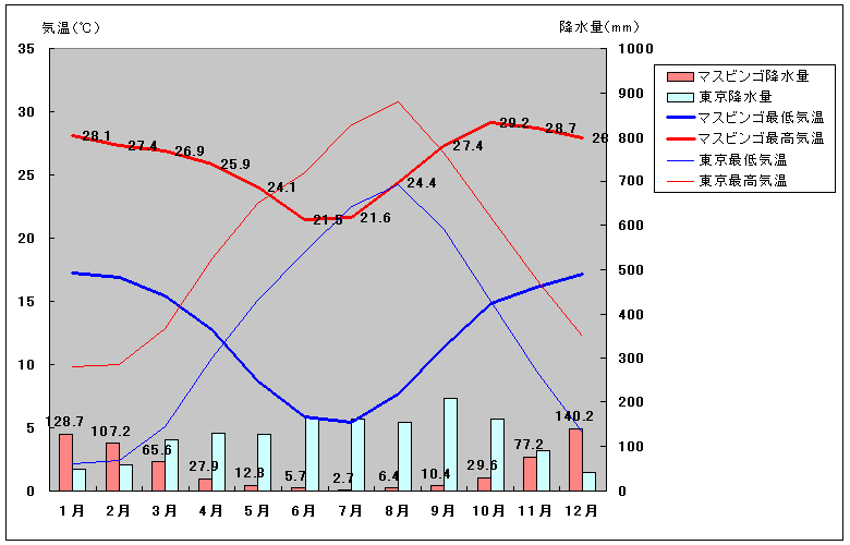 }XrSCANʂʋCOt