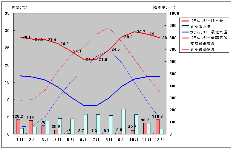 vc[CANʂʋCOt