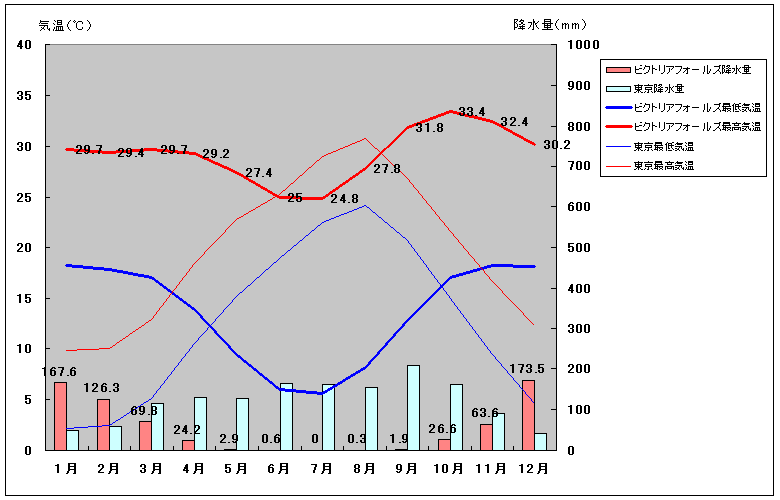 rNgAtH[YCANʂʋCOt