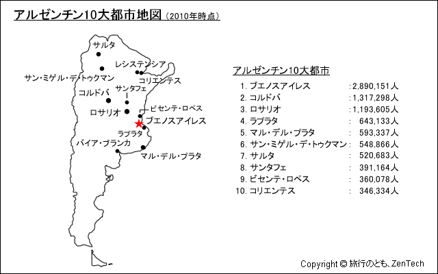 アルゼンチン10大都市地図