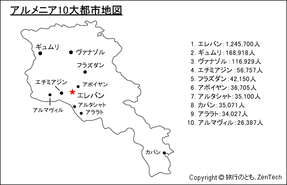 アルメニア10大都市地図